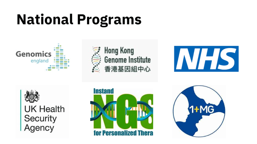 National program logos