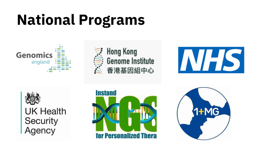 National program logos